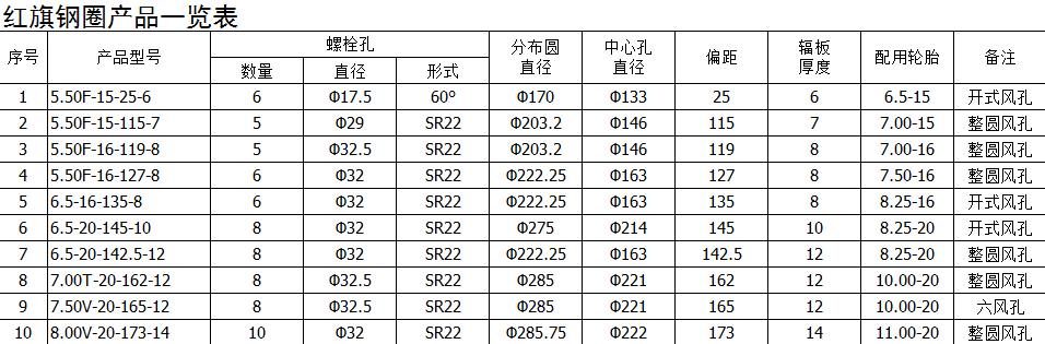 QQ截圖203.png